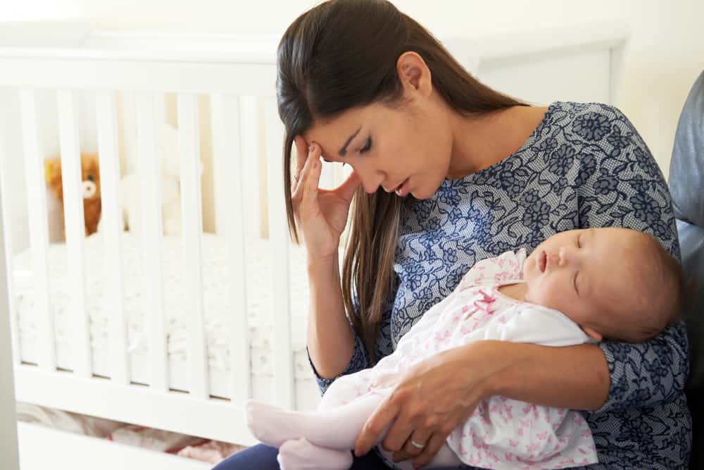 What Are The Signs Of Postnatal Depression Intro